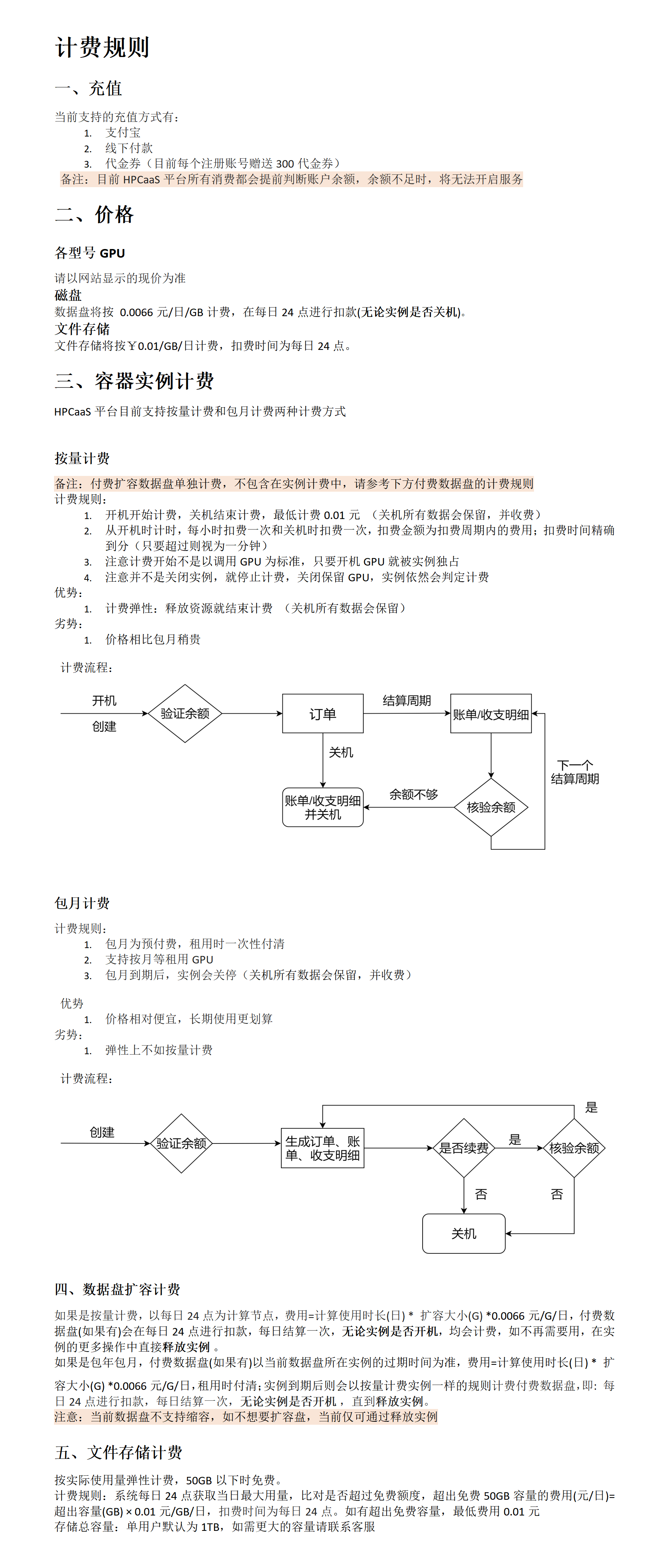计费规则